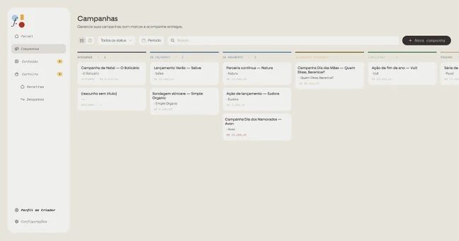 Lista de campanhas da Folio