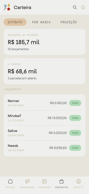 Carteira da Folio no celular